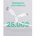 Кабель iRONN Type-C to Type-C PD 20W, 1.8m White (X002VZ9ZJZ)