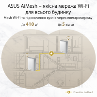 Wi-Fi Mesh система Asus ZenWiFi AX Hybrid (XP4) 2pk White (90IG05T0-BM9110) (WiFi6, AX1800, Qualcomm, 1xGE WAN, 2xGE LAN, 1xUSB 3.2, AiMesh, антенны: 4)