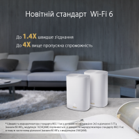 Wi-Fi Mesh система Asus ZenWiFi AX Hybrid (XP4) 2pk White (90IG05T0-BM9110) (WiFi6, AX1800, Qualcomm, 1xGE WAN, 2xGE LAN, 1xUSB 3.2, AiMesh, антенны: 4)