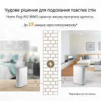 Wi-Fi Mesh система Asus ZenWiFi AX Hybrid (XP4) 2pk White (90IG05T0-BM9110) (WiFi6, AX1800, Qualcomm, 1xGE WAN, 2xGE LAN, 1xUSB 3.2, AiMesh, антенны: 4)