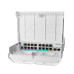 Коммутатор MikroTik netPower 15FR (CRS318-1Fi-15Fr-2S-OUT) (16xFE, 2xSFP, IP54, PoE-IN, DC jack, outdoor, no PSU)