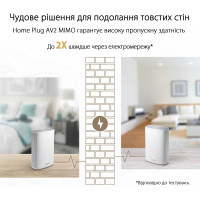 Wi-Fi Mesh система Asus ZenWiFi AX Hybrid (XP4) 1pk White (90IG05T0-BM9100) (WiFi6, AX1800, Qualcomm, 1xGE WAN, 2xGE LAN, 1xUSB 3.2, AiMesh, антенны: 4)