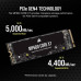 Накопитель SSD 2TB M.2 NVMe Corsair MP600 Core XT M.2 2280 PCIe Gen4.0 x4 3D QLC (CSSD-F2000GBMP600CXT)