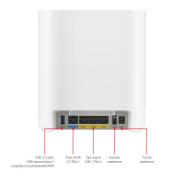 Wi-Fi Mesh система Asus ExpertWiFi EBM68 1pk White (90IG07V0-MO3A60) (WiFi6, AX7800, Broadcom, 1x2.5GE WAN, 3xGE LAN, 1xUSB 3.2, AiMesh, антенны: 6)