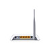 ADSL модем TP-LINK TD-W8901N, 4xLan, 1xRj-11, Wi-Fi 150Mbit, антенна 5 дБи