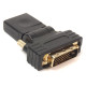 Переходник PowerPlant (KD00AS1301) HDMI(AF)-DVI(AM), 360 градусов, Black
