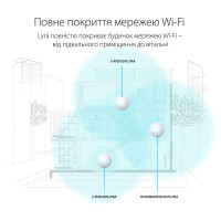 Wi-Fi Mesh система ASUS Lyra (MAP-AC2200-1PK) (AC2200, 1хGE WAN, 1xGE LAN, MU-MIMO, MESH, 7 антенн)